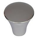 Atlas Homewares [A855-PS] Stainless Steel Cabinet Knob - Fluted Series - Polished Finish - 7/8&quot; Dia.