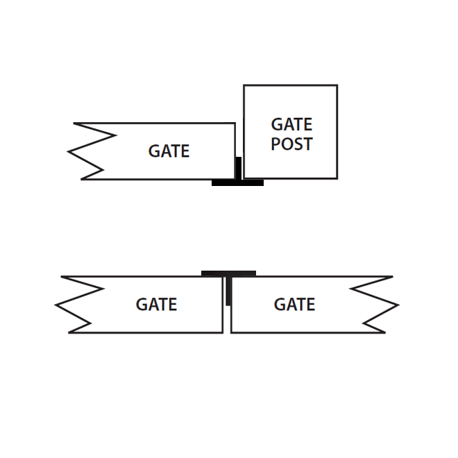 Typical Flat Face Gate Stop Installation