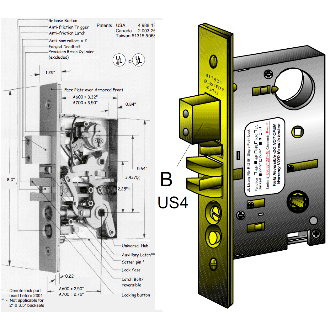 Mortise Box Specifications
