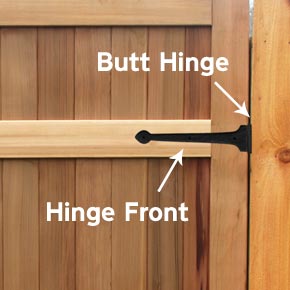 Butt Hinge & Hinge Front Combination