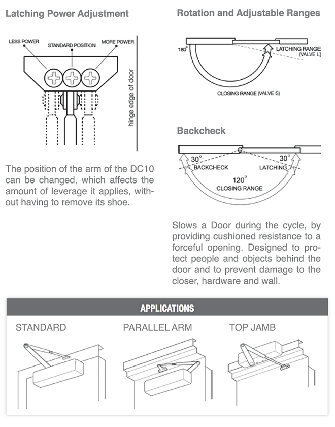 Deltana [DC10] Door Closer