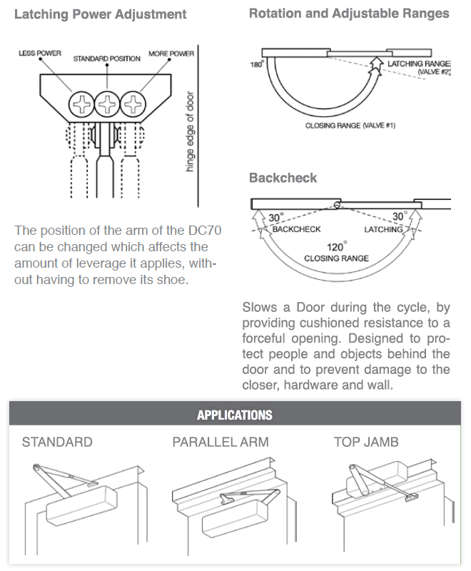 Deltana [DC70] Door Closer