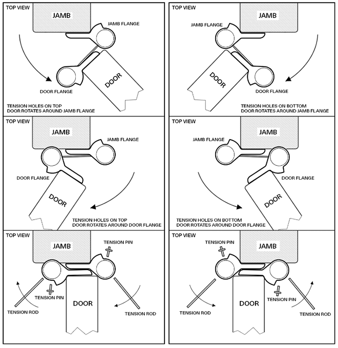 Deltana DASHS Double Action Door Spring Hinge