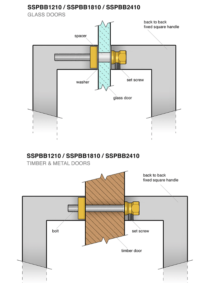 Deltana SSPBB Back-To-Back Door Pull