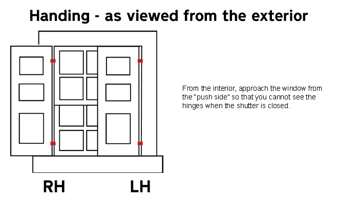 John Wright Lift Off Hinge Handing