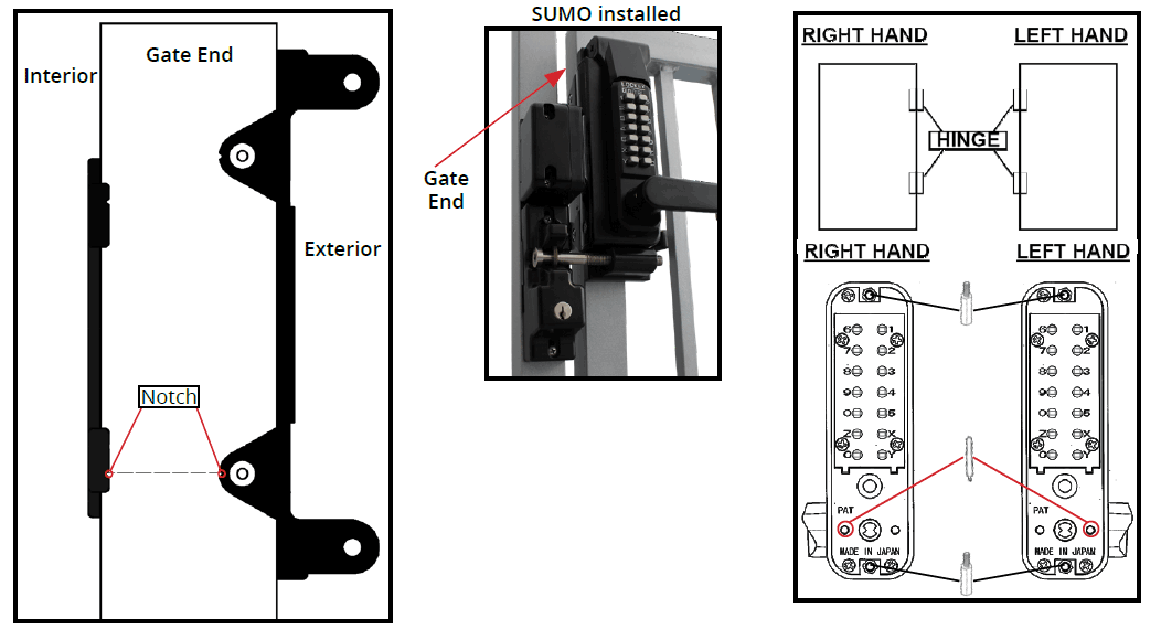 LockeyUSA [GL2] SUMO® GL2 Surface Mount Gate Lock