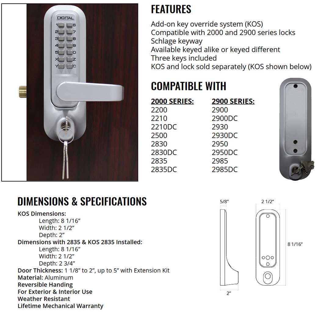 LockeyUSA Key Override System