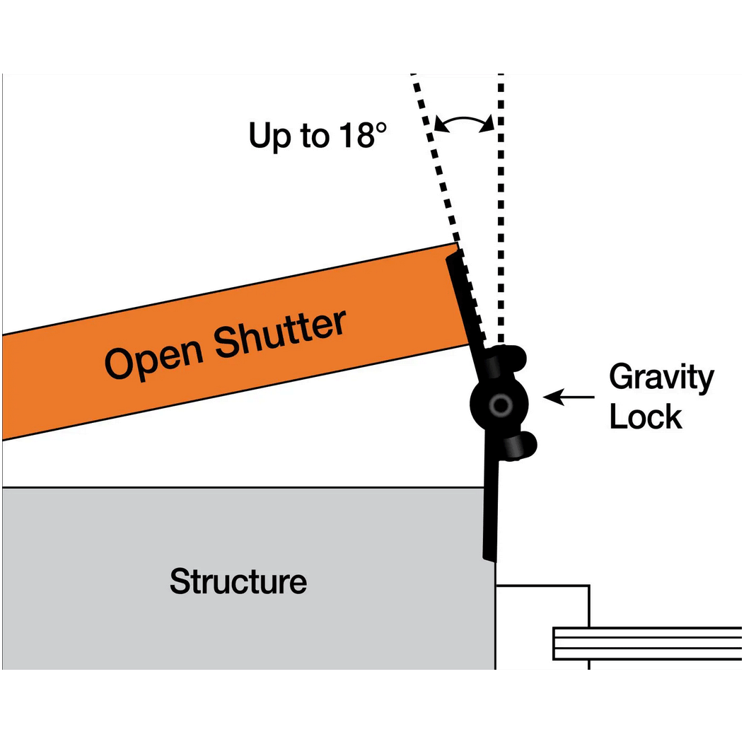 Lynn Cove Foundry [LA1250] Shutter Gravity Hinge