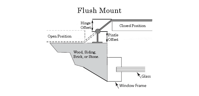 New York Style Shutter Hinge Set - Flush Mount Installation