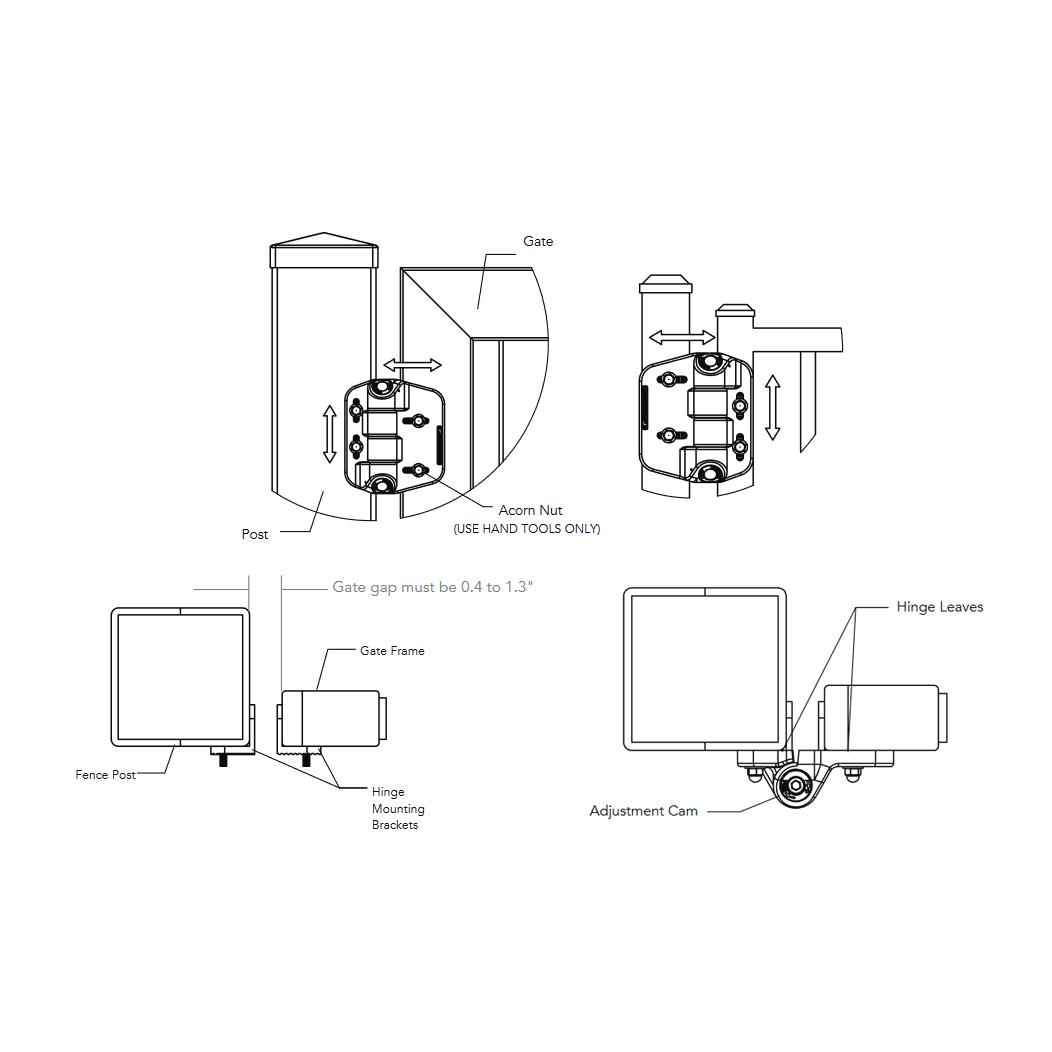 Nationwide Industries [C2H095F] Self Closing Gate Hinge