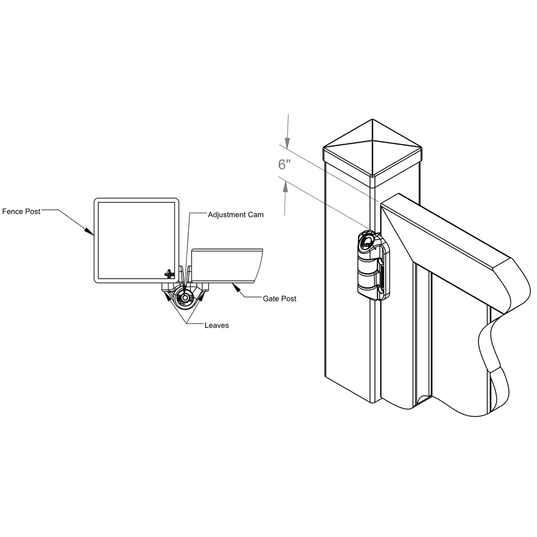 Nationwide Industries [C2H100N] Self Closing Gate Hinge