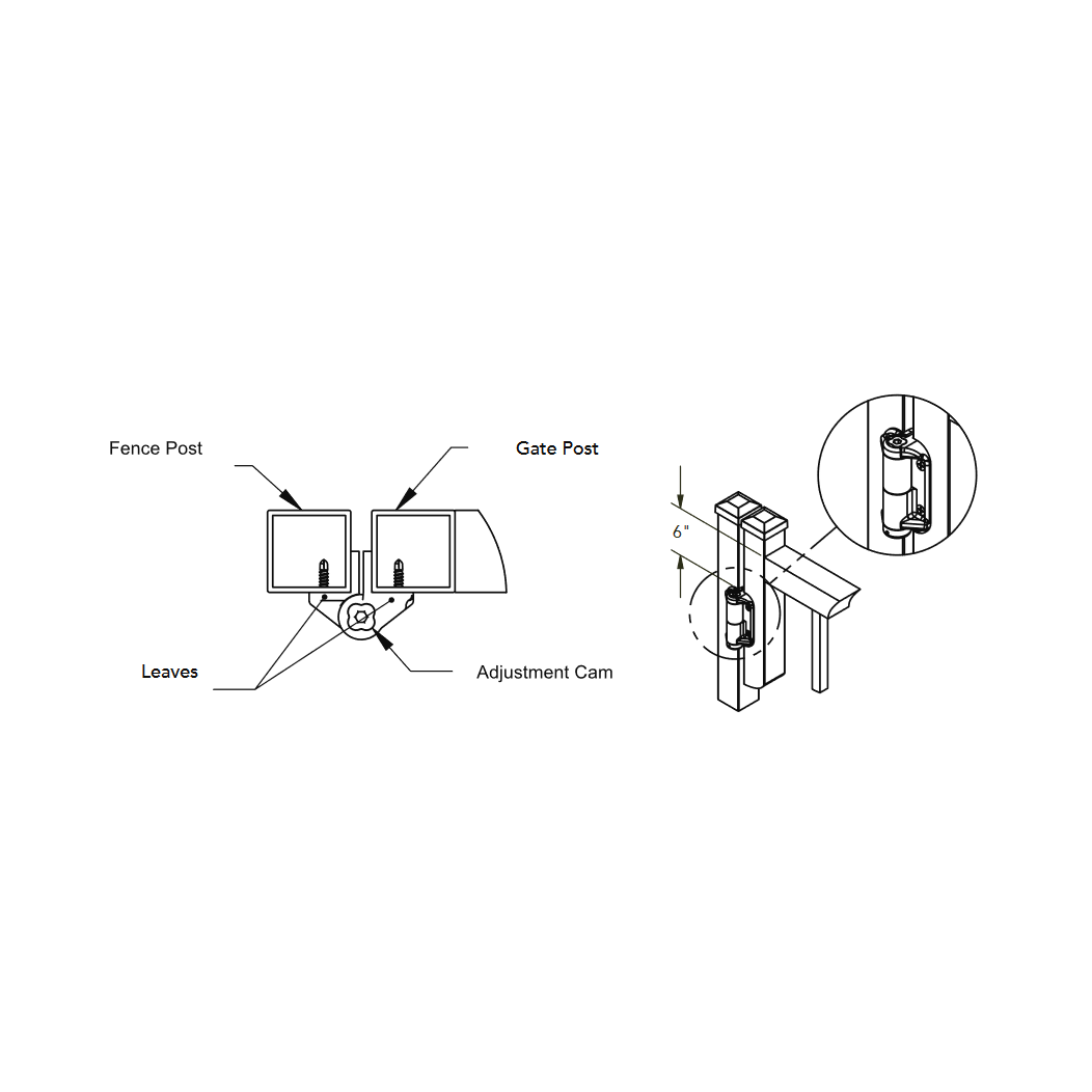 Nationwide Industries [CH100N] Self Closing Gate Hinge