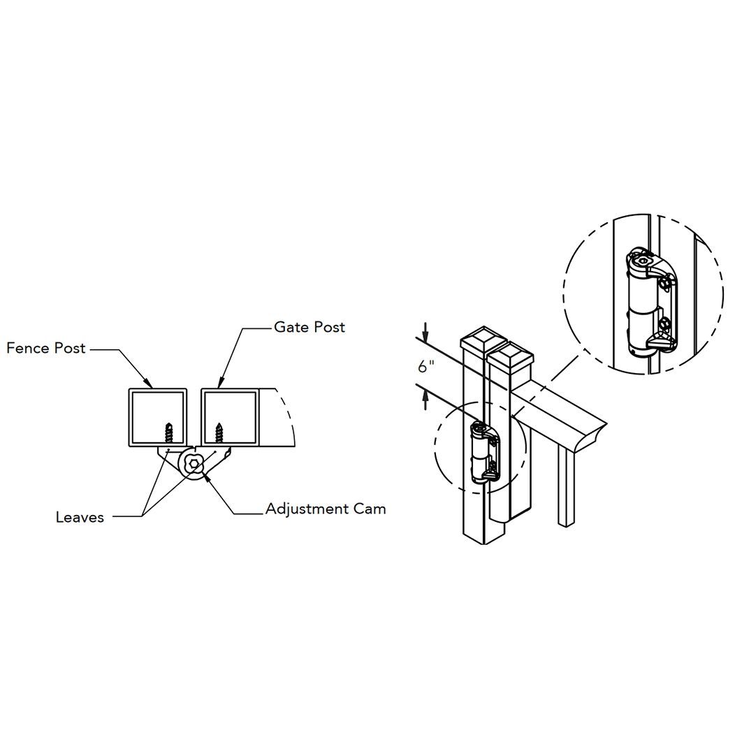 Nationwide Industries [CH101V] Self Closing Gate Hinge