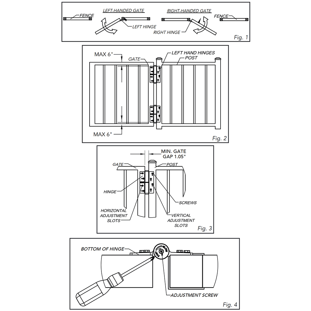 Nationwide Industries [NTLS] Self Closing Gate Hinge