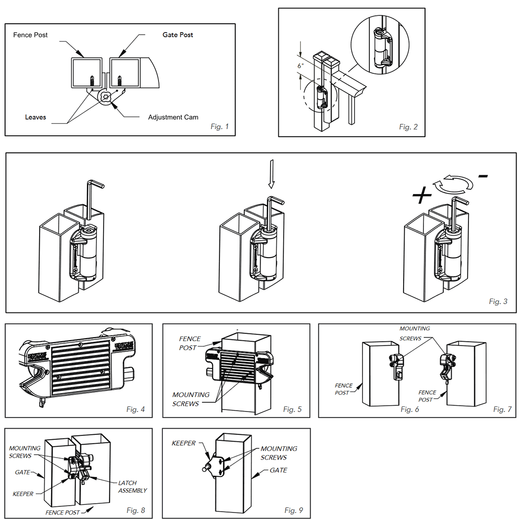 Nationwide Industries [NWKIT-ORNL-2] Gate Hardware Kit