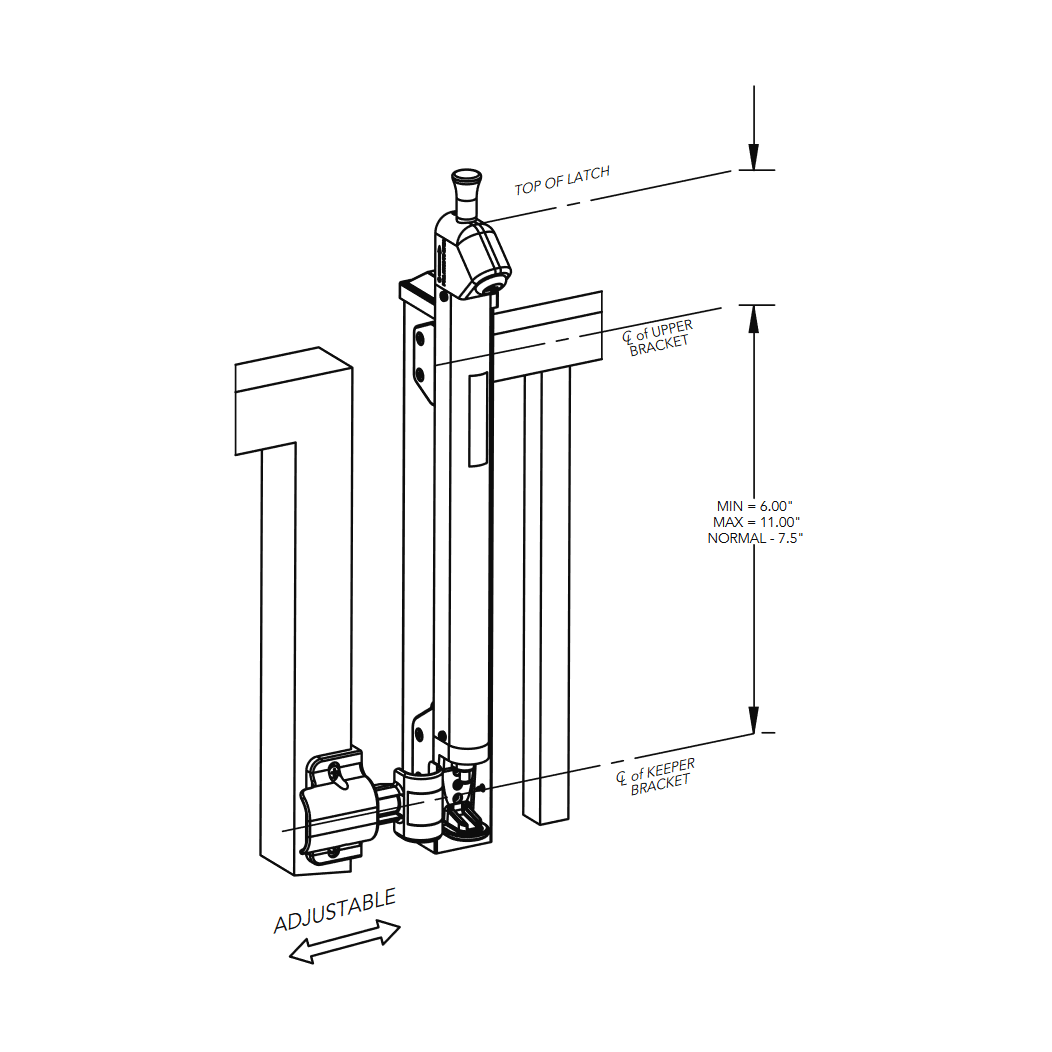 Nationwide Industries [AQUALATCH] Magnetic Gate Latch