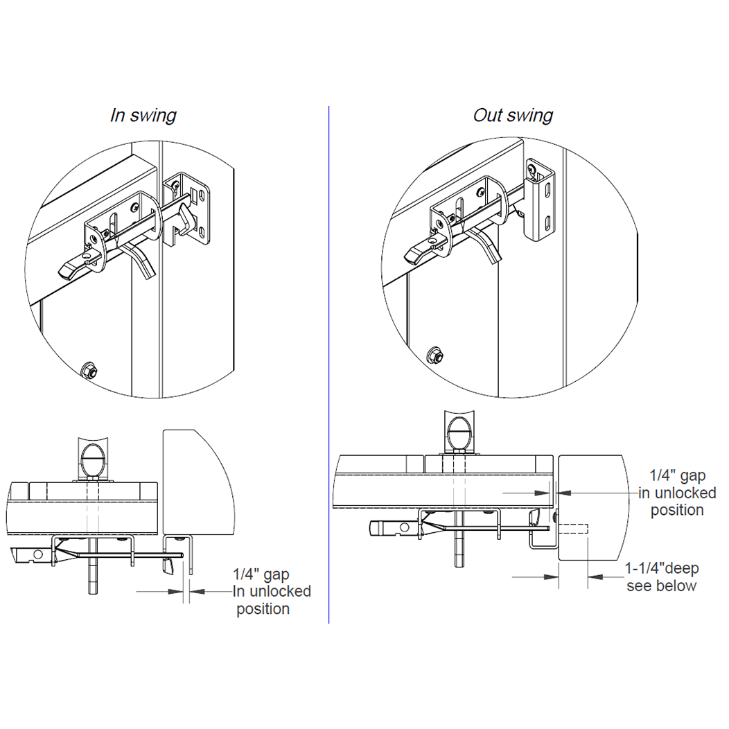 Nationwide Industries [NW283-26] Steel Gate Thumb Latch Set