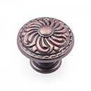 Distressed Copper Finish - Augustine Series - RK International Decorative Hardware