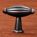 Distressed Nickel Finish - Indian Drum Series - RK International Decorative Hardware