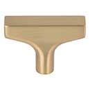 Top Knobs [TK1010HB] Die Cast Zinc Cabinet Knob - Riverside Series - Honey Bronze Finish - 2" L