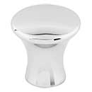 Top Knobs [TK590PC] Die Cast Zinc Cabinet Knob - Oculus Series - Polished Chrome Finish - 7/8&quot; Dia.