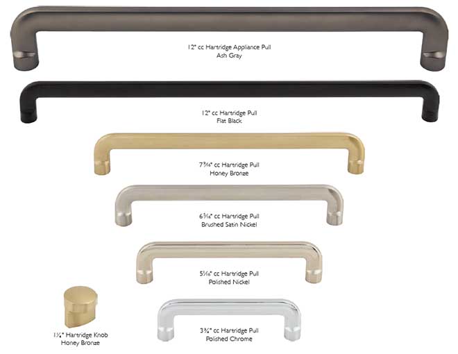 Top Knobs Hartridge Series