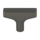 Ash Gray Finish - Riverside Series Decorative Hardware Suite - Top Knobs Decorative Hardware