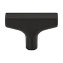 Flat Black Finish - Riverside Series Decorative Hardware Suite - Top Knobs Decorative Hardware