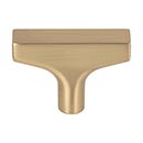 Honey Bronze Finish - Riverside Series Decorative Hardware Suite - Top Knobs Decorative Hardware