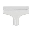 Polished Chrome Finish - Riverside Series Decorative Hardware Suite - Top Knobs Decorative Hardware