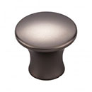 Ash Gray Finish - Oculus Series Decorative Hardware Suite - Top Knobs Decorative Hardware