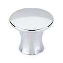 Polished Chrome Finish - Oculus Series Decorative Hardware Suite - Top Knobs Decorative Hardware